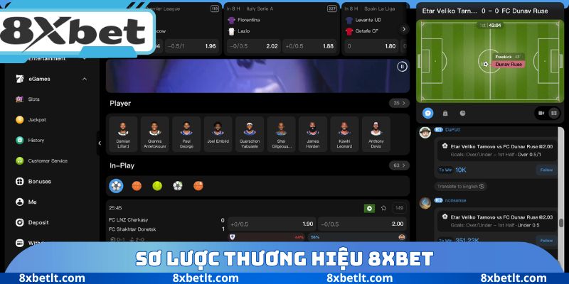 Sơ lược thương hiệu 8XBET